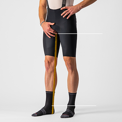 2. INSEAM