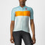 LIGHT ACQUA/POP ORANGE-SKYLIGH